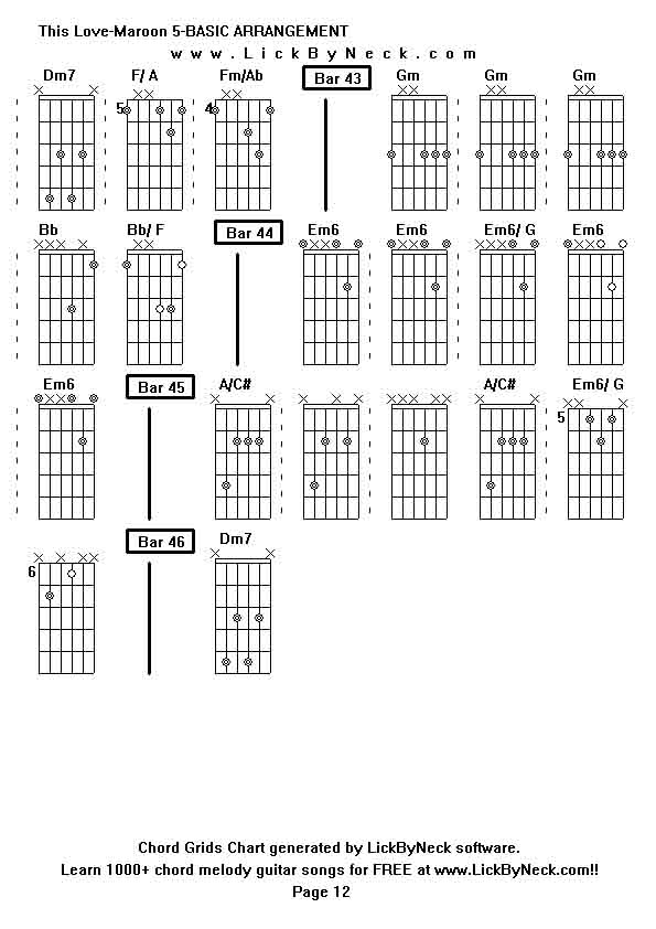 Chord Grids Chart of chord melody fingerstyle guitar song-This Love-Maroon 5-BASIC ARRANGEMENT,generated by LickByNeck software.